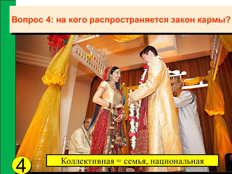 4 Коллективная = семья, национальная Вопрос 4: на кого распространяется закон кармы?